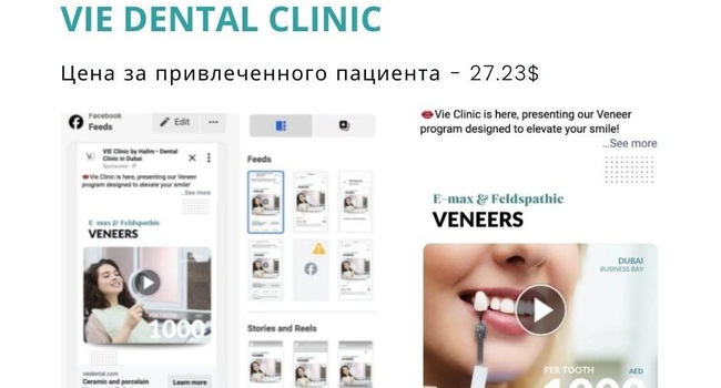 Привлекаем клиентов в бизнес с помощью Google Ads, Facebook Ads, SEO, Local SEO
